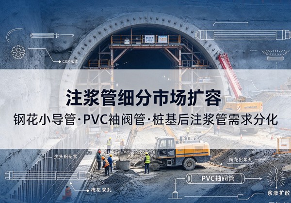 北安注浆管细分市场扩容，隧道钢花小导管、PVC 袖阀管、桩基后注浆管需求分化
